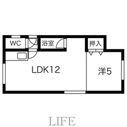 FRAME APARTMENTの物件間取画像